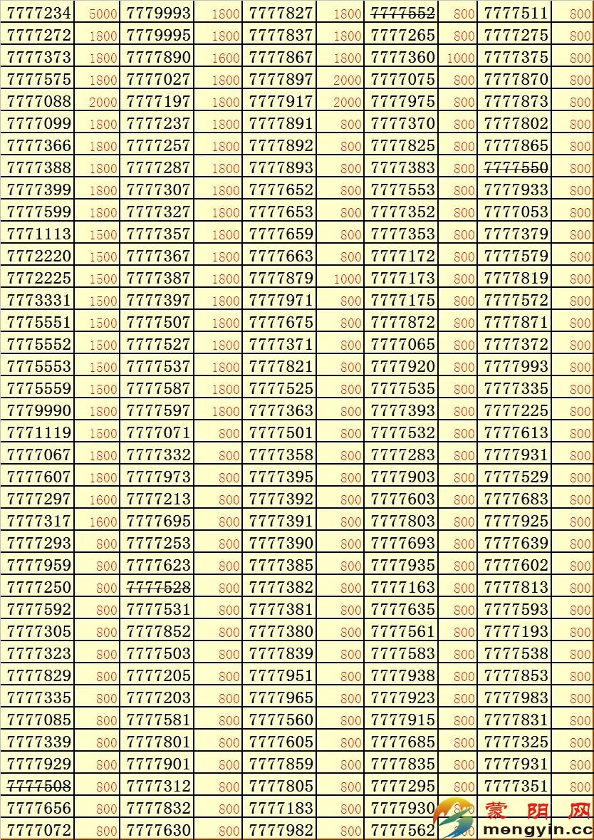 免费手机号大全真实号码 免费手机号大全真实号码